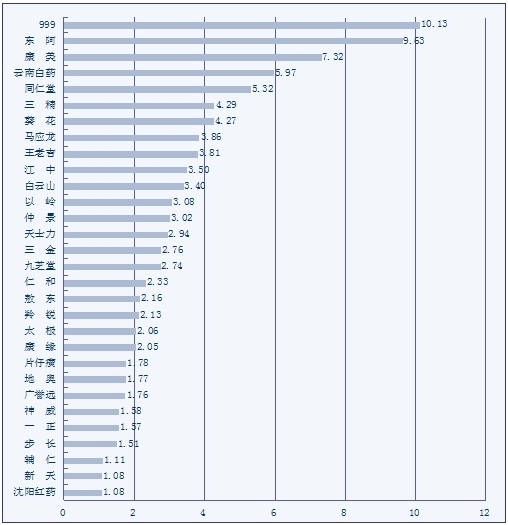 QjjepPypdhVkhOkqYkpla