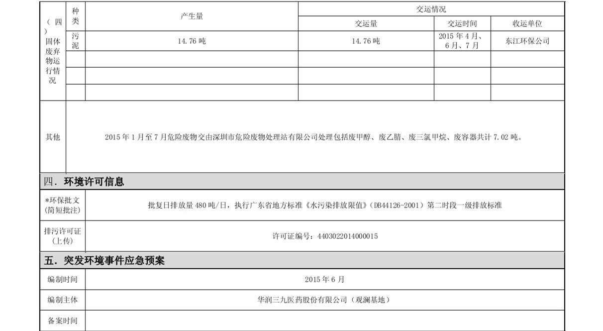 �Ƿ�����(�й���)-�ٷ���վ