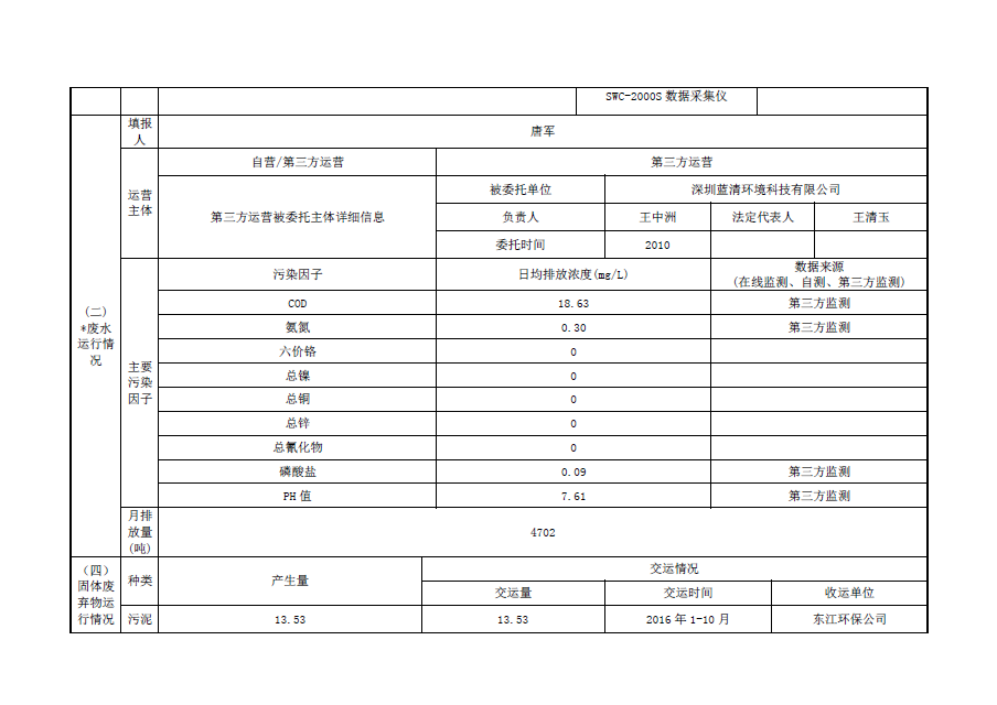 �Ƿ�����(�й���)-�ٷ���վ