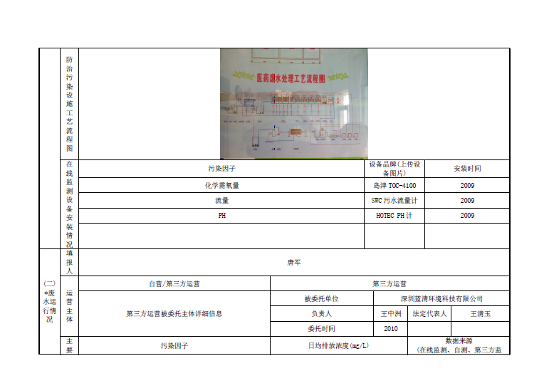 �Ƿ�����(�й���)-�ٷ���վ