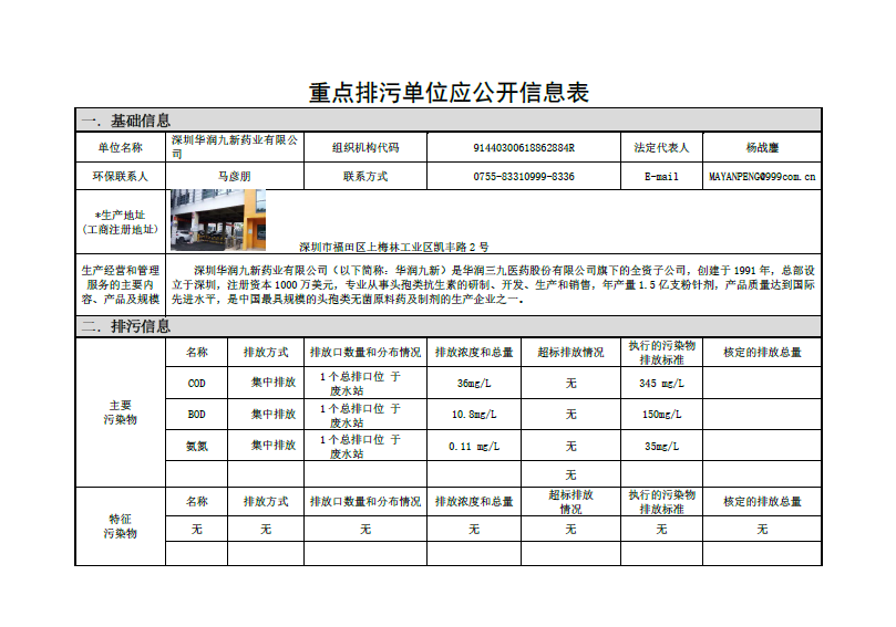 20180727100832885 20180727100832885