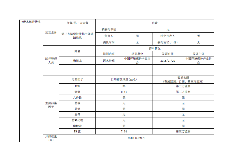 20180727100838807 20180727100838807