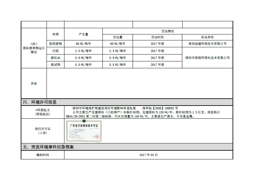 20180727100848157 20180727100848157