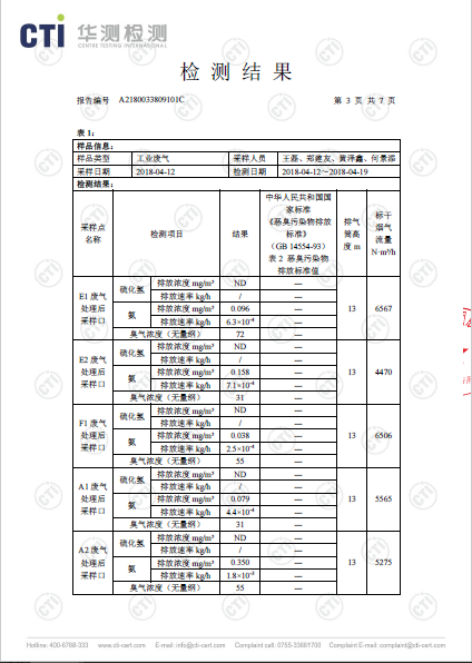 20190321035123424 20190321035123424