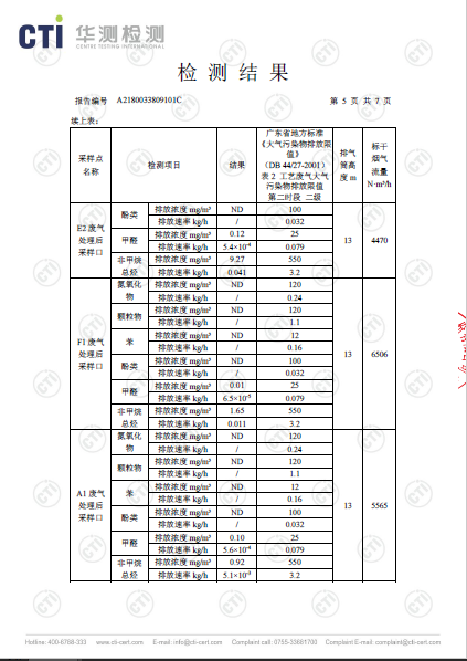 20190321035124898 20190321035124898