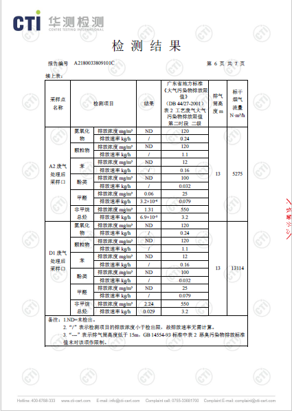 20190321035138192 20190321035138192