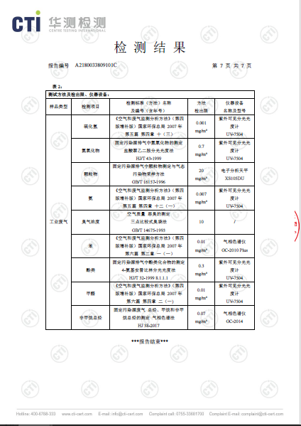 20190321035138951 20190321035138951