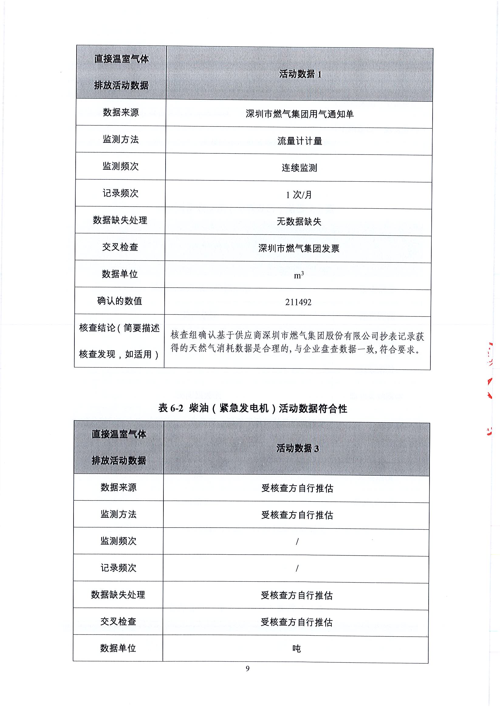 20200311025114665 20200311025114665