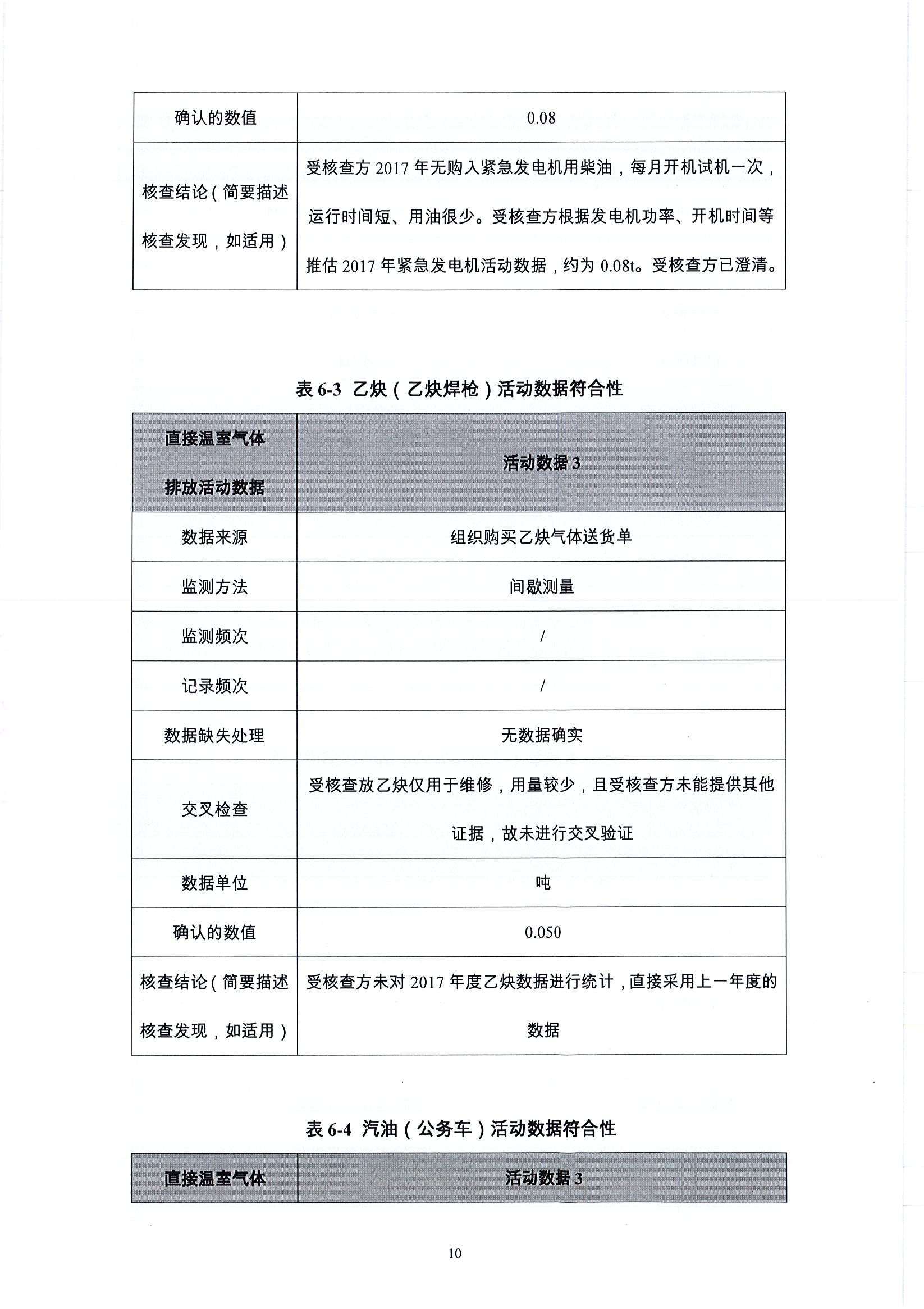 20200311025115107 20200311025115107