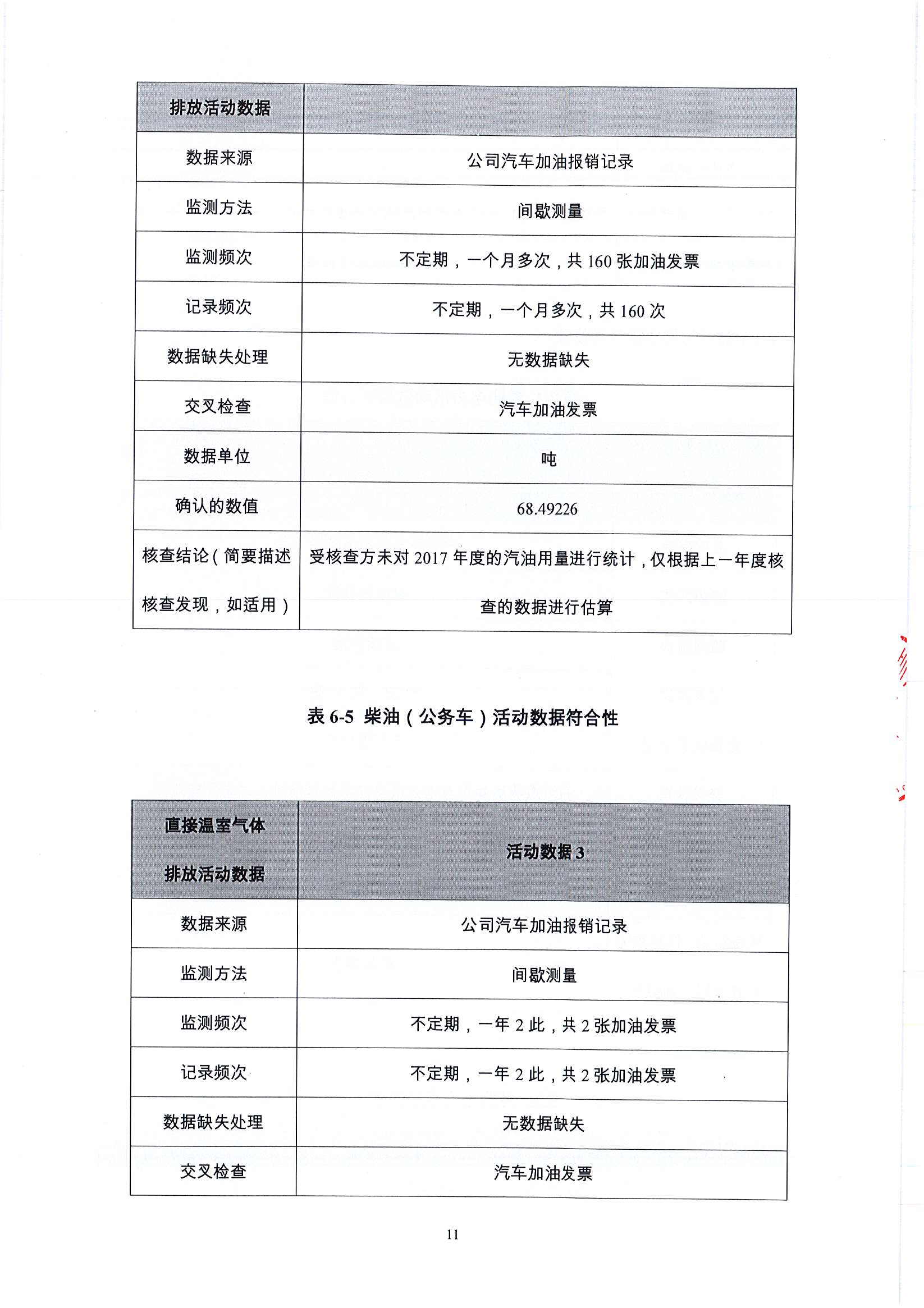 20200311025226999 20200311025226999