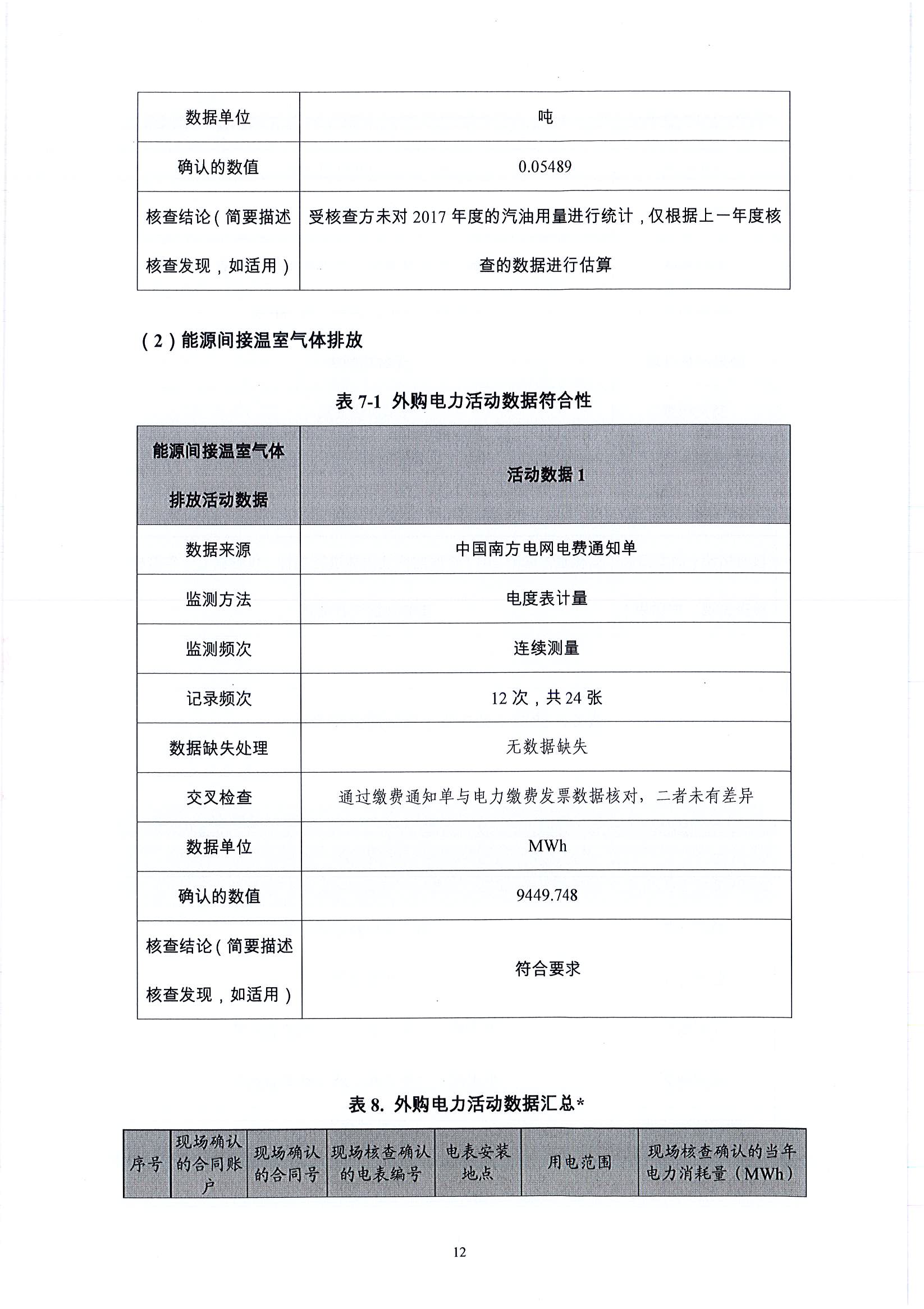 20200311025227473 20200311025227473