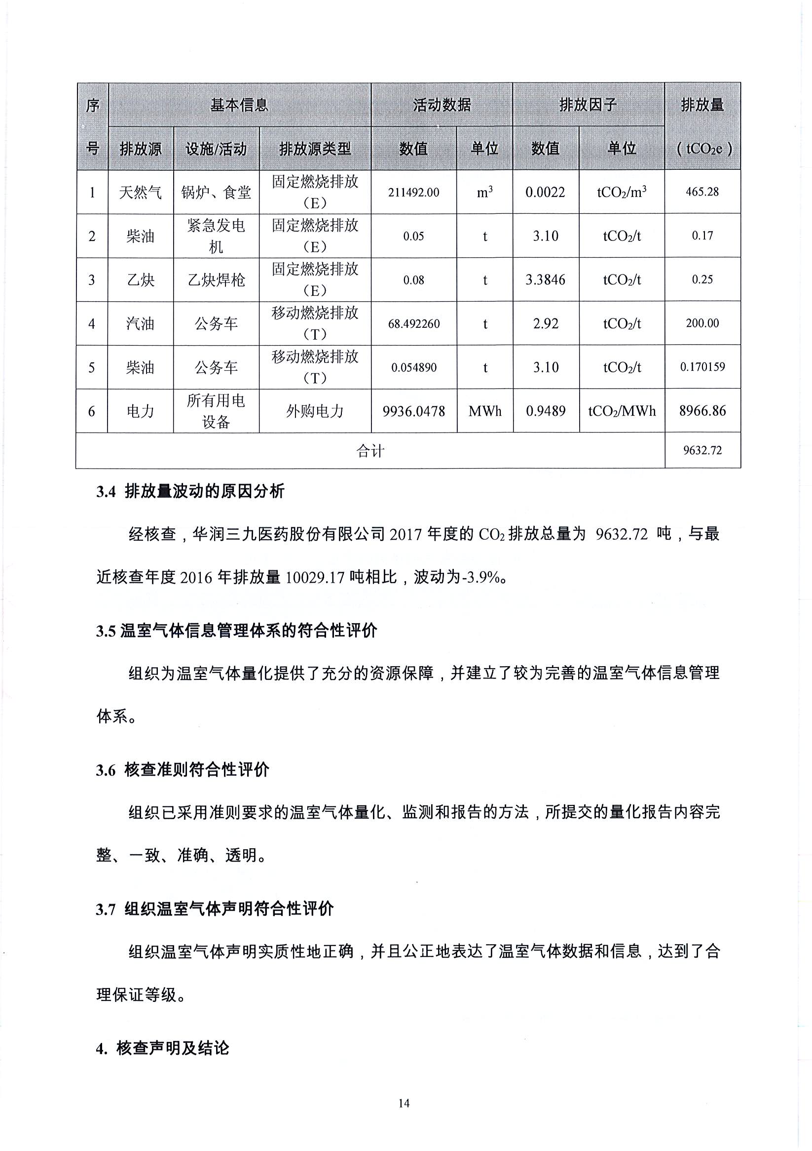 20200311025228454 20200311025228454