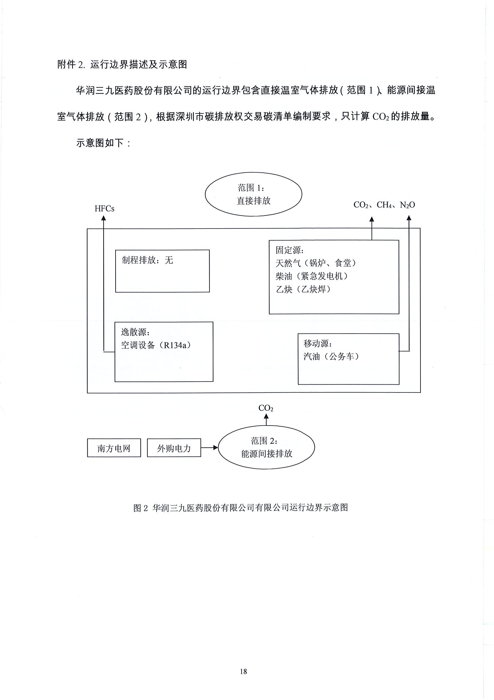 20200311025412581 20200311025412581