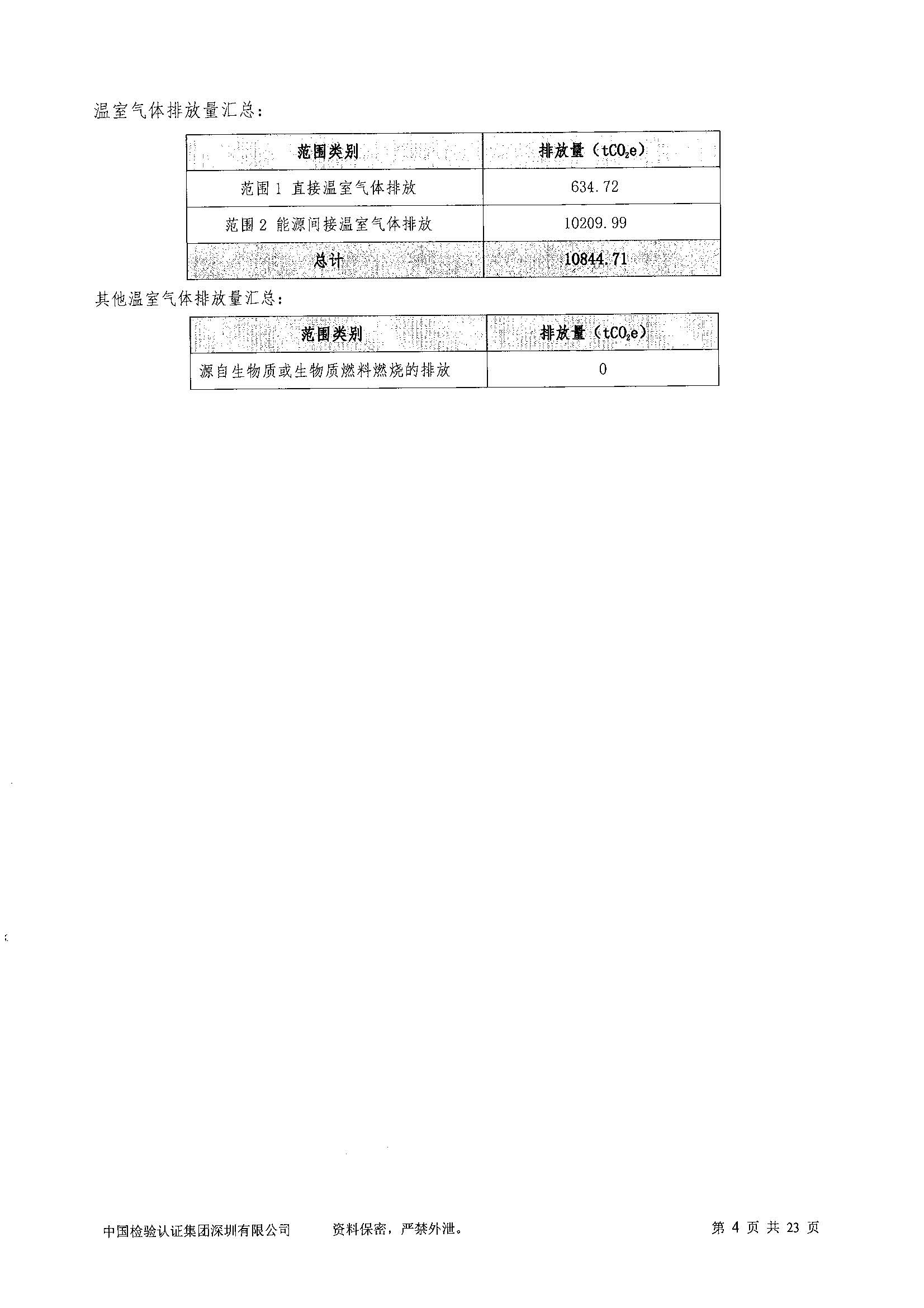 20200311030614880 20200311030614880