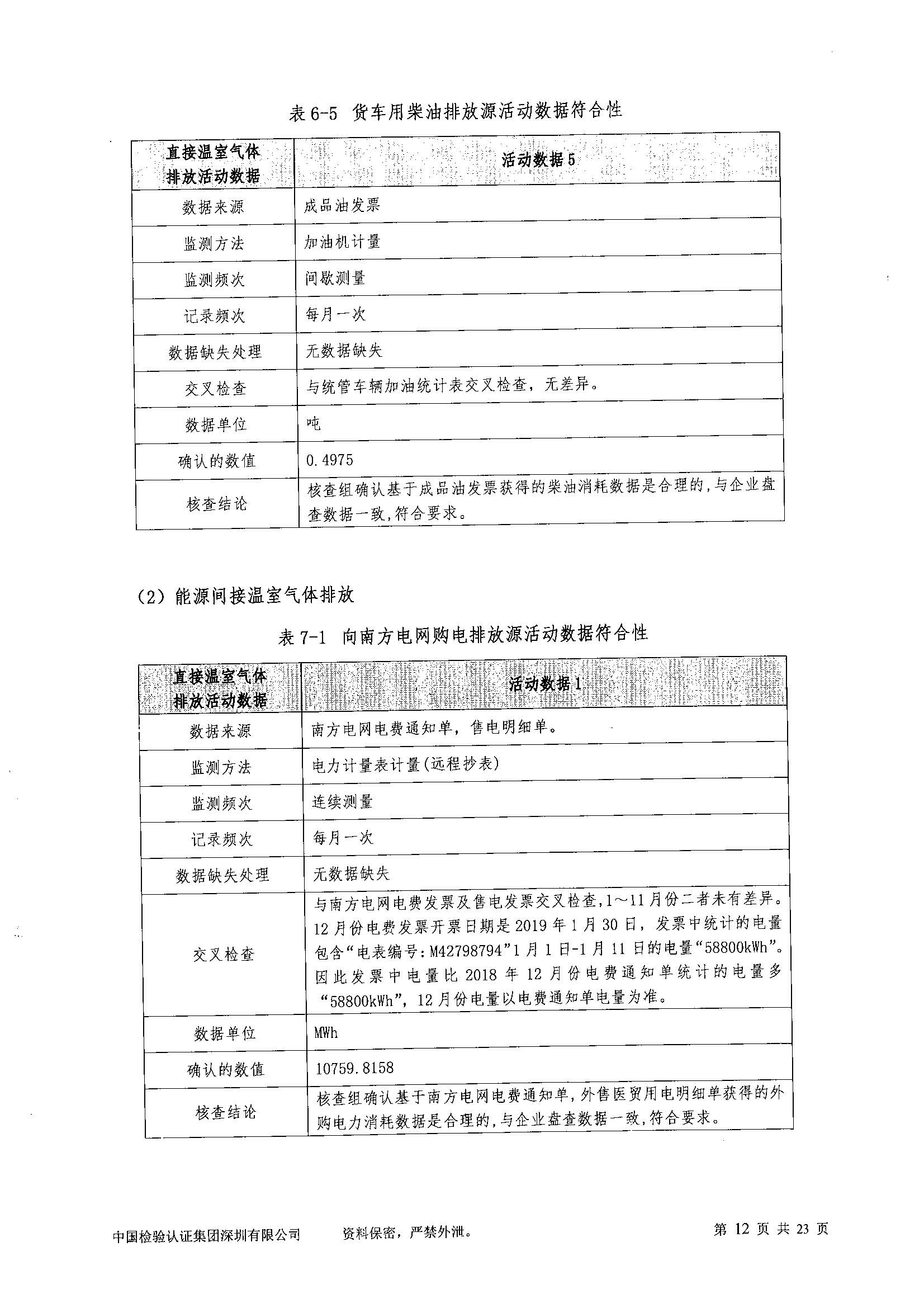 20200311030835759 20200311030835759