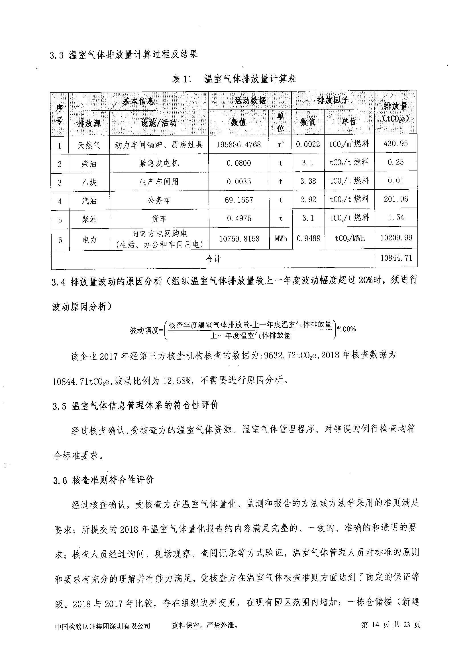 20200311030839544 20200311030839544