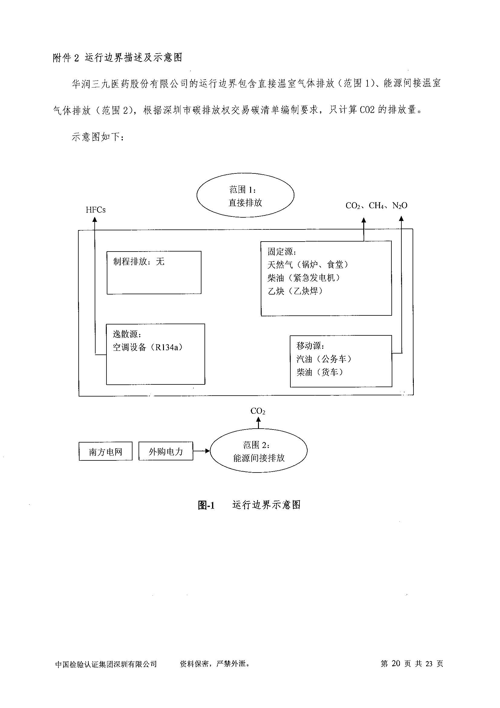 20200311030953570 20200311030953570