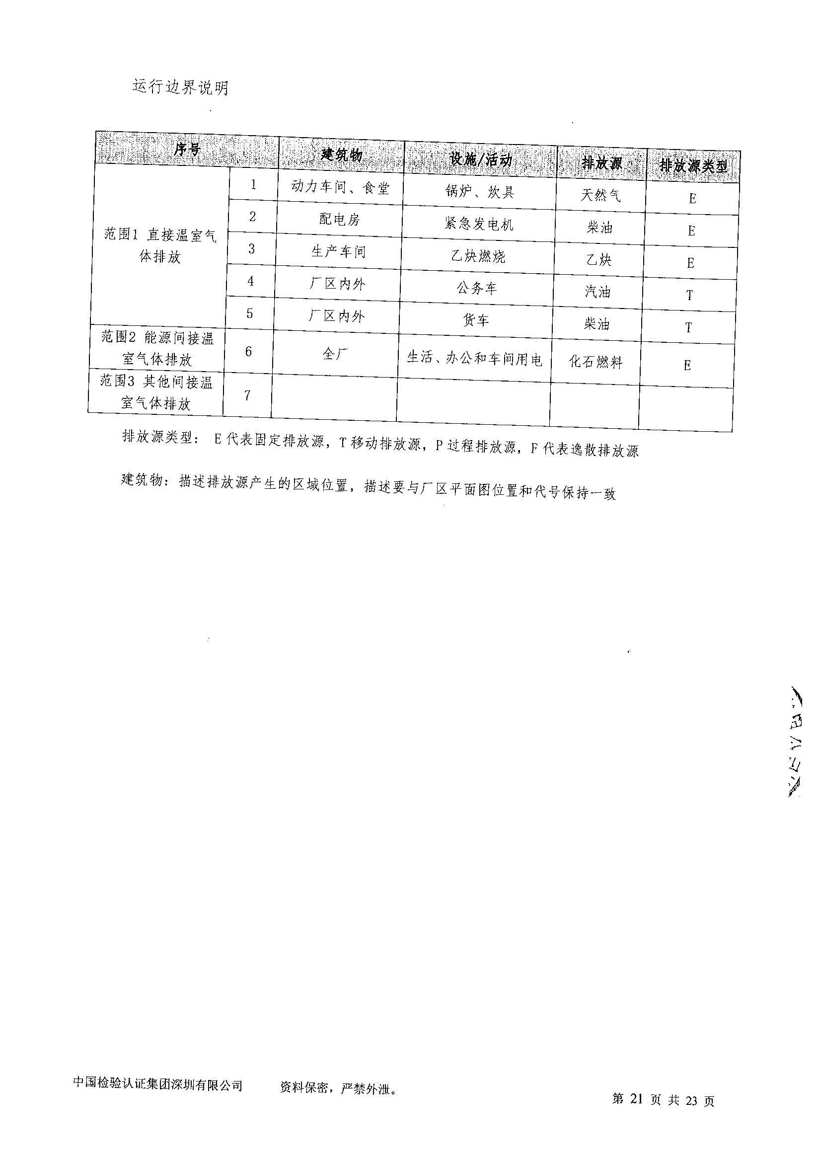 20200311031048023 20200311031048023