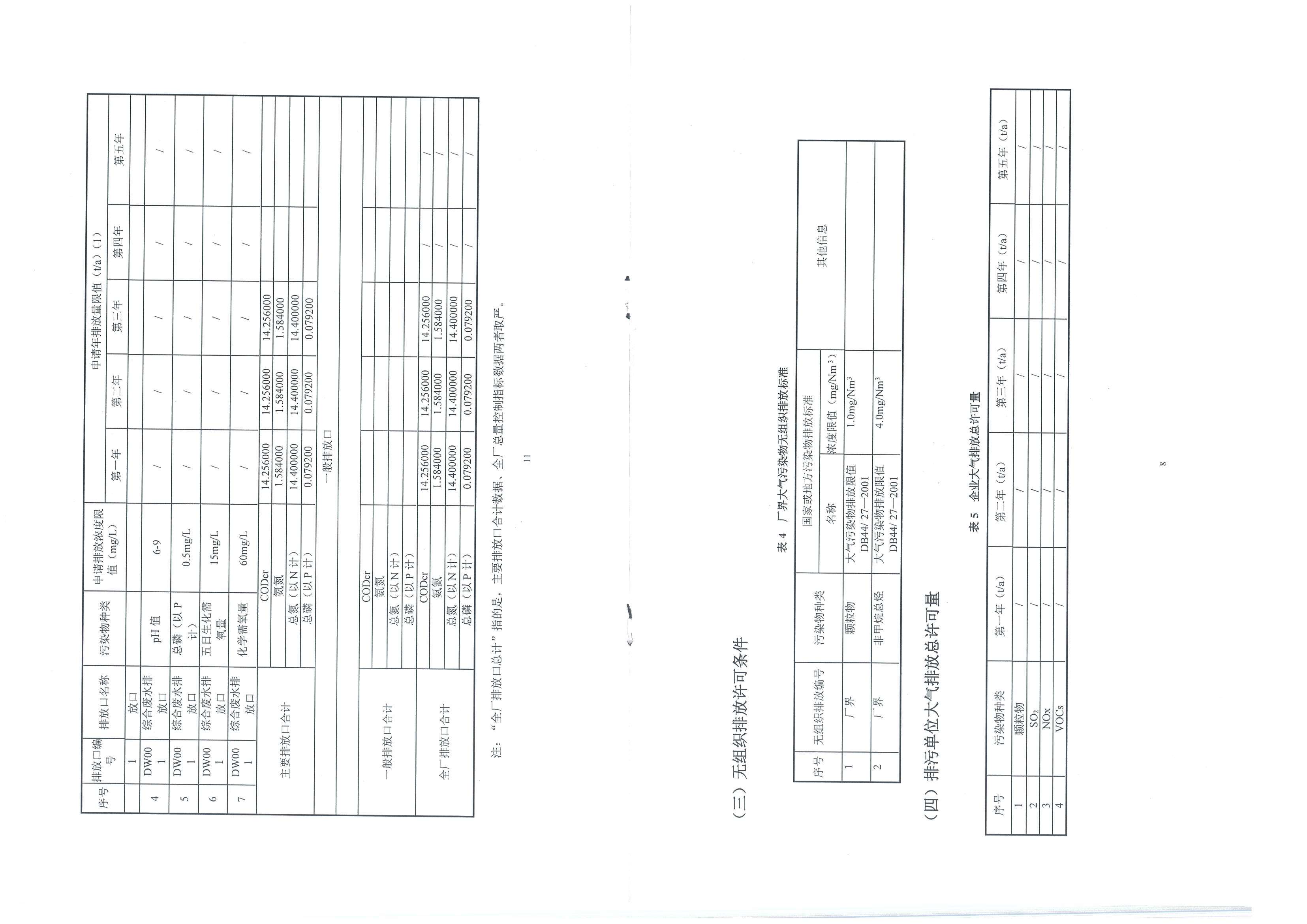 20210330102751808 20210330102751808