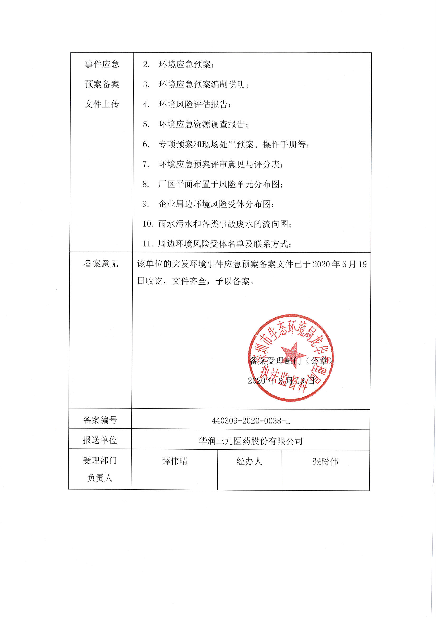 20210330102921447 20210330102921447