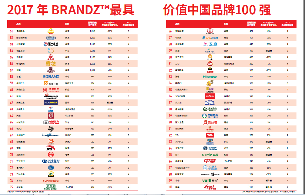 20170331024525548 ·Ç·²¹ú¼Ê(ÖйúÇø)-¹Ù·½ÍøÕ¾