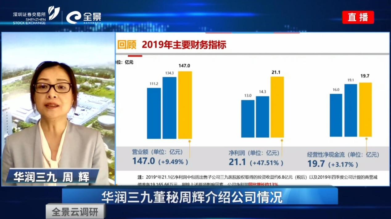 �Ƿ�����(�й���)-�ٷ���վ